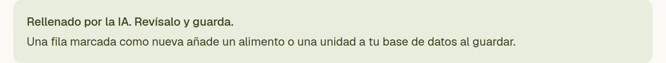 El aviso sobre el formulario rellenado, que dice que lo ha rellenado la IA y pide revisarlo y guardar