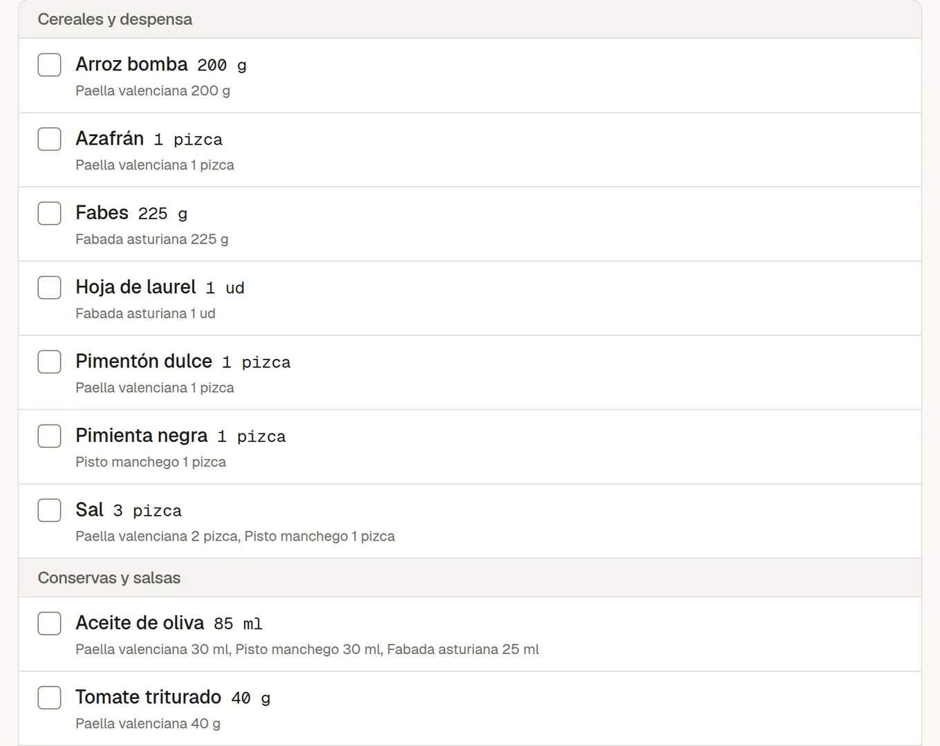 La lista agrupada bajo los encabezados Lácteos, Carne y aves, y Verduras y fruta