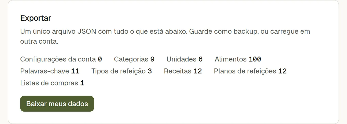 O painel de exportação a contar 9 categorias, 6 unidades, 57 alimentos, 11 palavras-chave, 3 tipos de refeição, 10 receitas e 10 planos