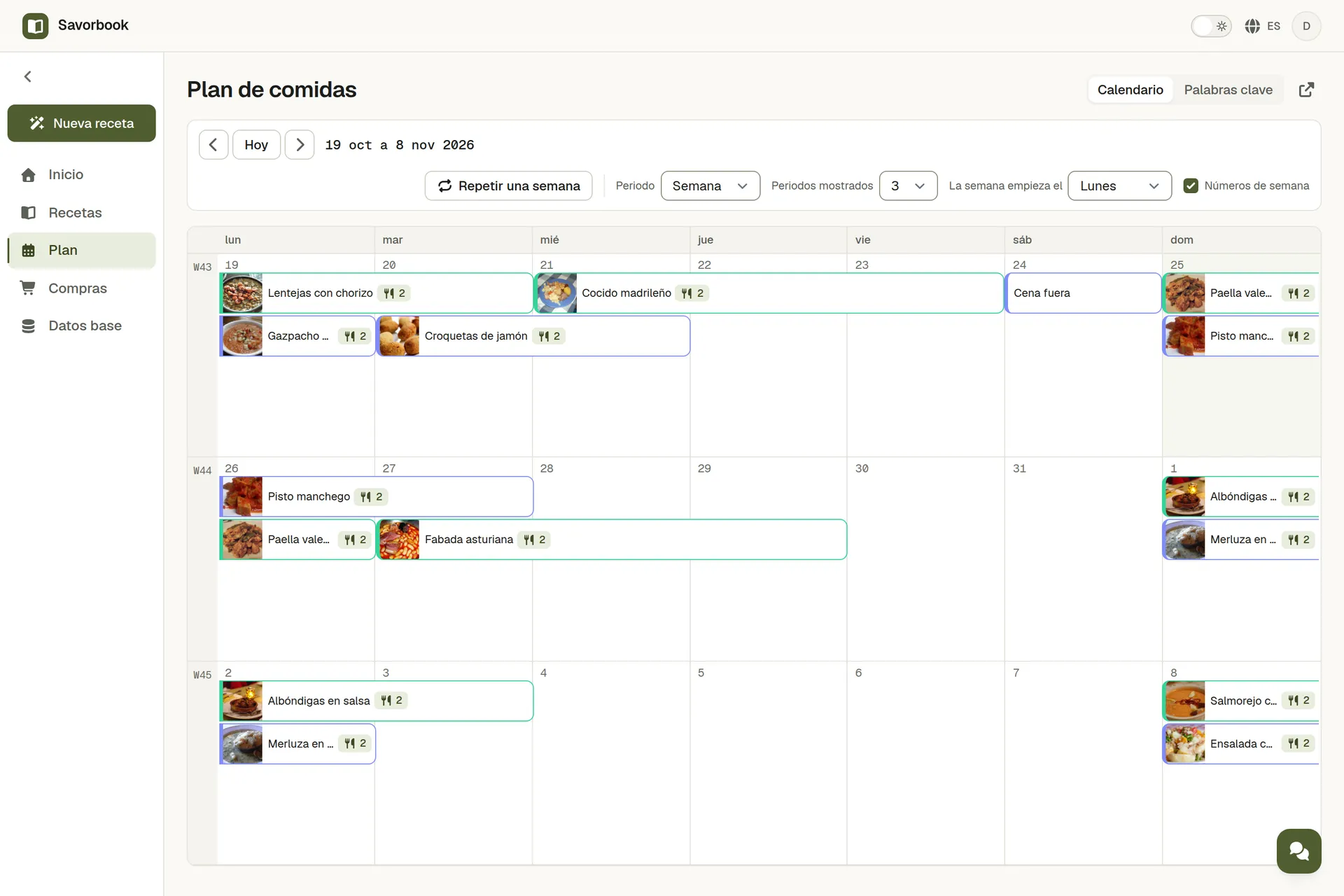 El tablero del planificador semanal con recetas repartidas por los días